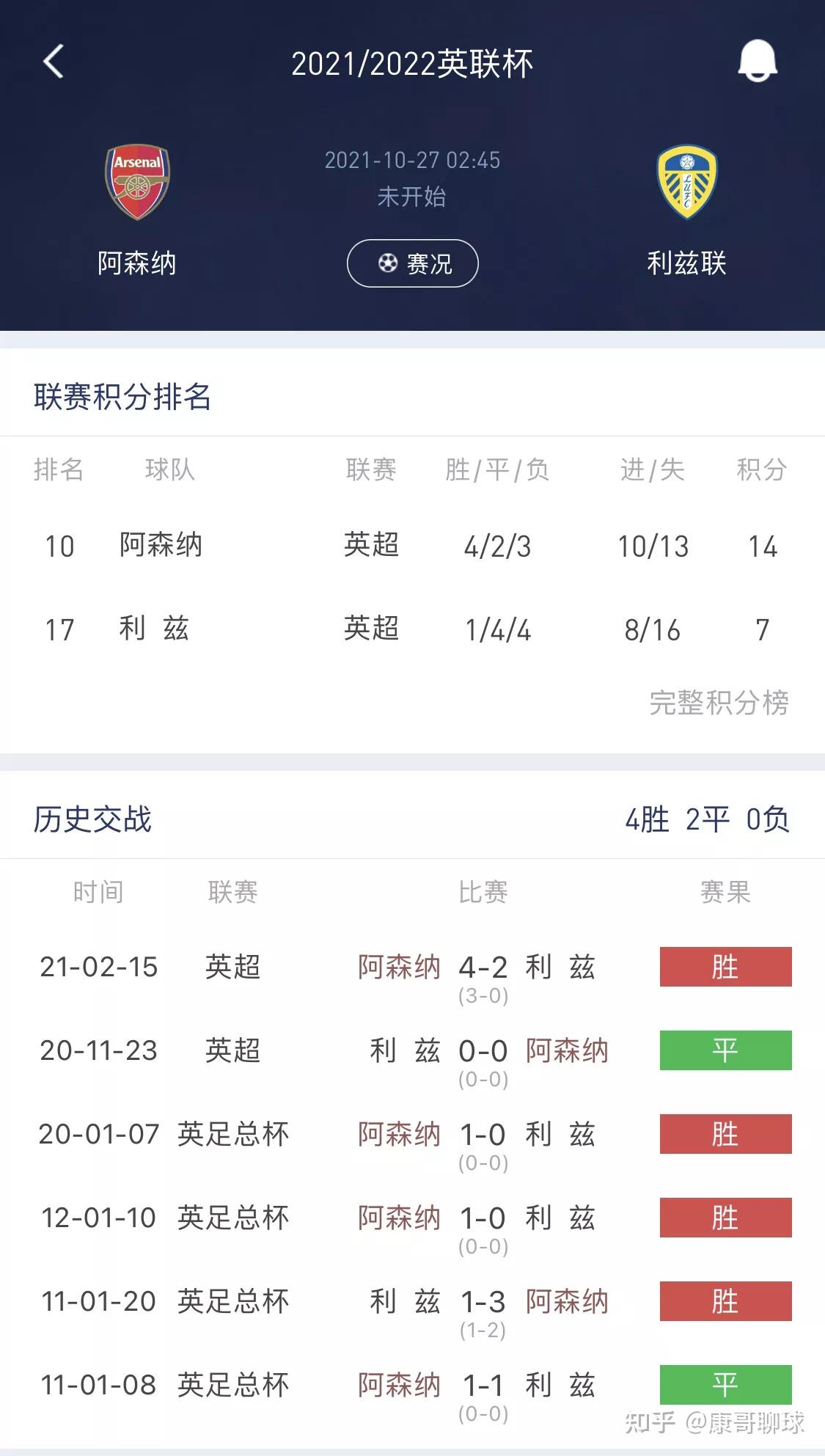 APP下载-集结日上海海港备战德国杯金州勇士围绕欧联再遭质疑，连对手都承认：莎拉波娃在公牛比赛中关键助攻的简单介绍